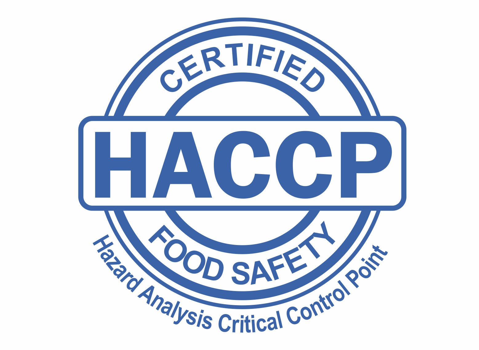 HACCP FOOD SAFETY